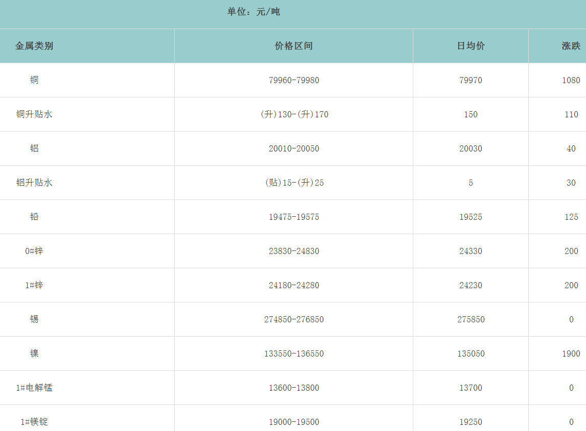 1721029922638333.png image.png