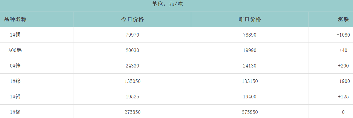 1721030048904398.png image.png