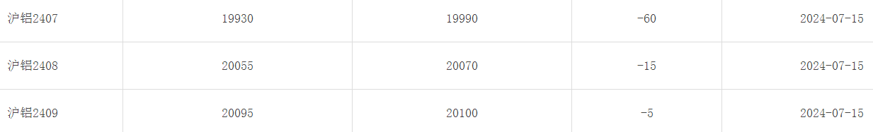 1721030555138179.png image.png