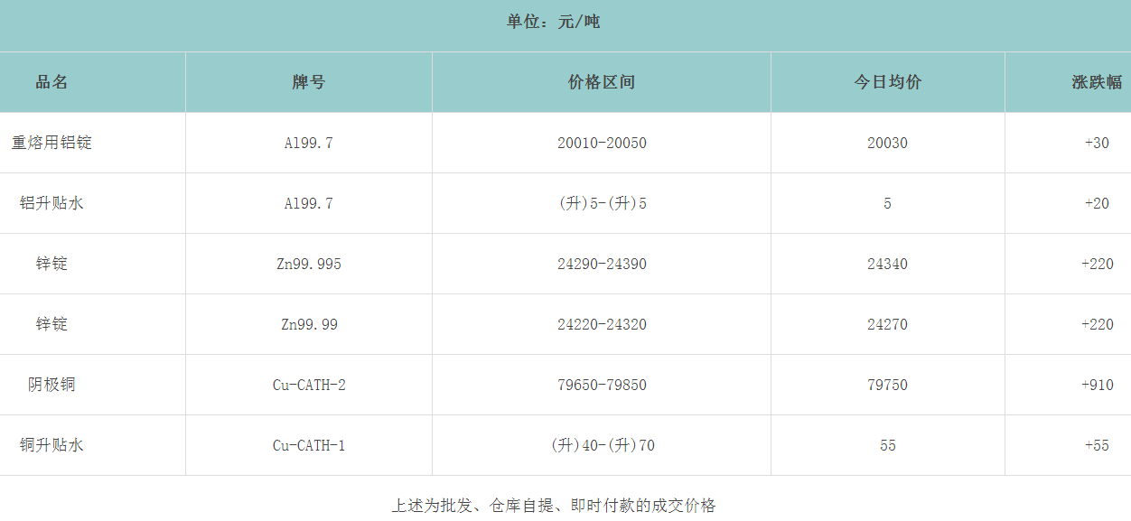 1721030650952637.png image.png