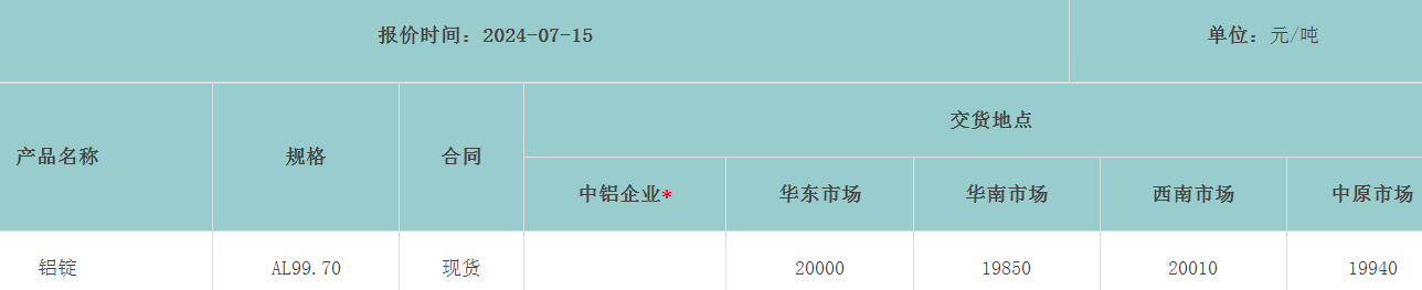 1721030728759295.png image.png