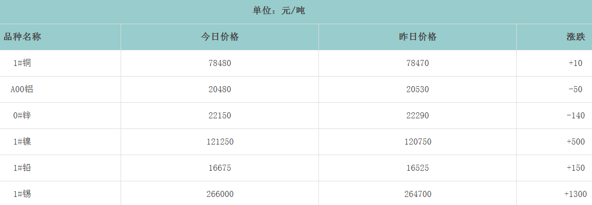 1754297470175139.png image.png