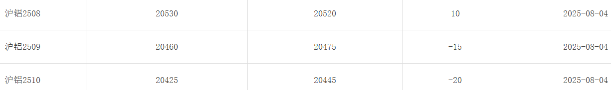 1754297535119473.png image.png