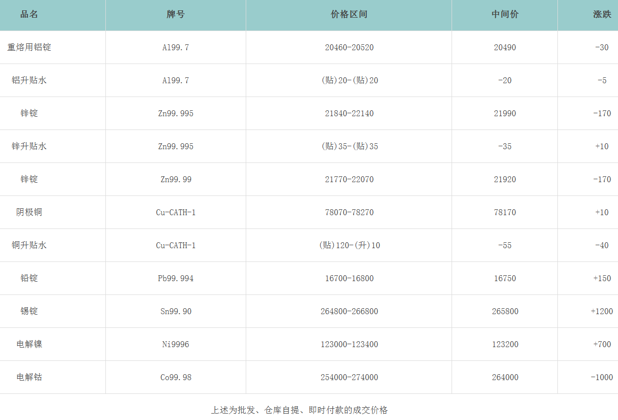 1754297653297995.png image.png