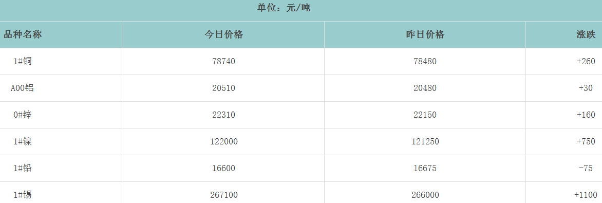 1754382111210253.png image.png