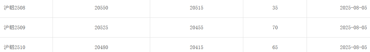 1754382172115596.png image.png