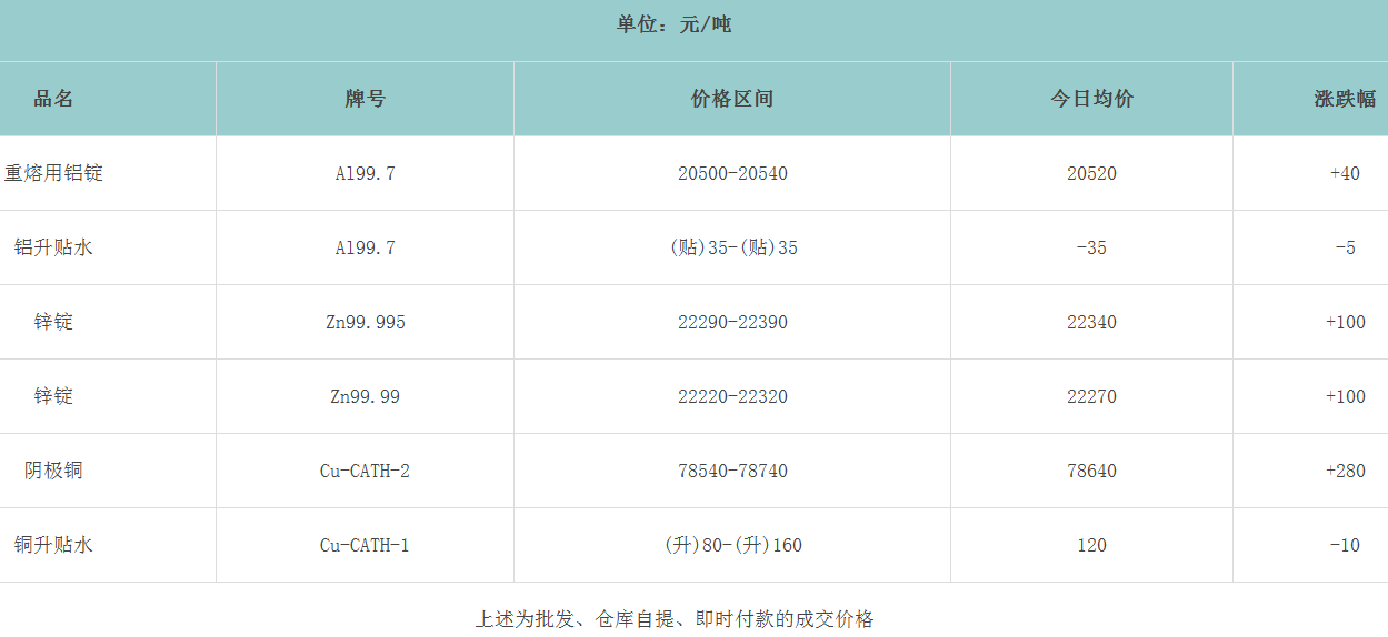 1754382258698362.png image.png