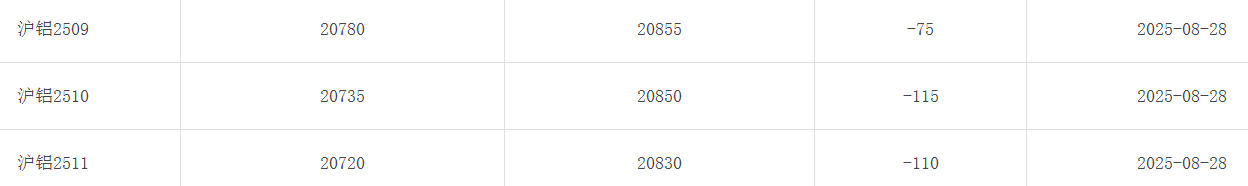 1756359938674308.png image.png