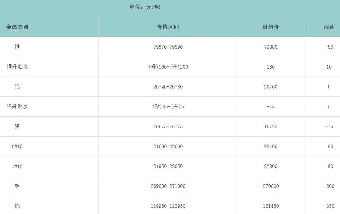 1757484634871522.png image.png