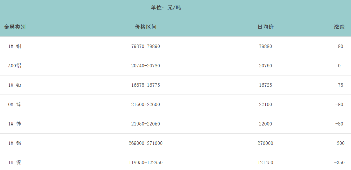 1757484685122812.png image.png