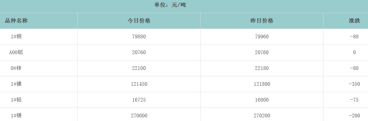 1757484730200485.png image.png