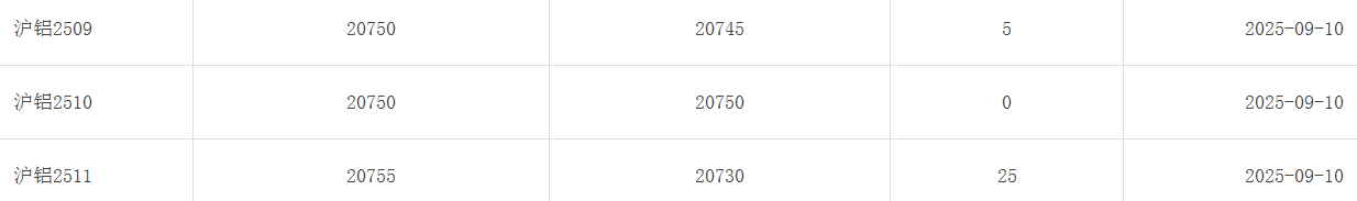 1757484783693198.png image.png