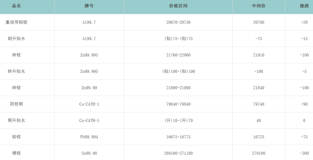 1757484922213007.png image.png